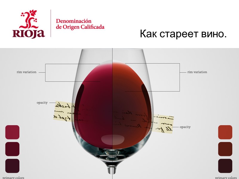 Как стареет вино.